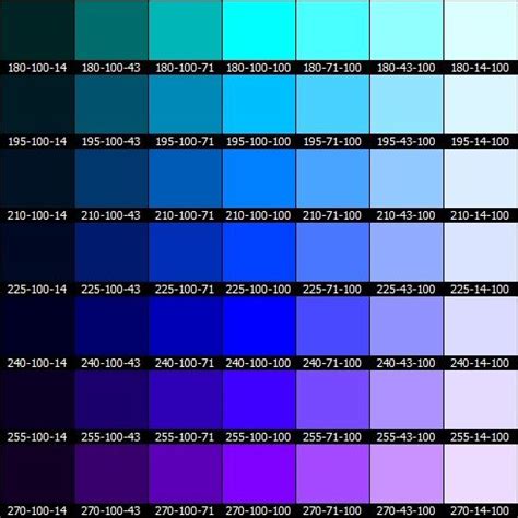 cmyk blue color chart.